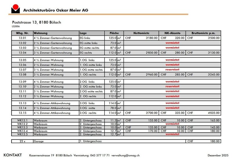 Mietpreisliste stand 11-12-25