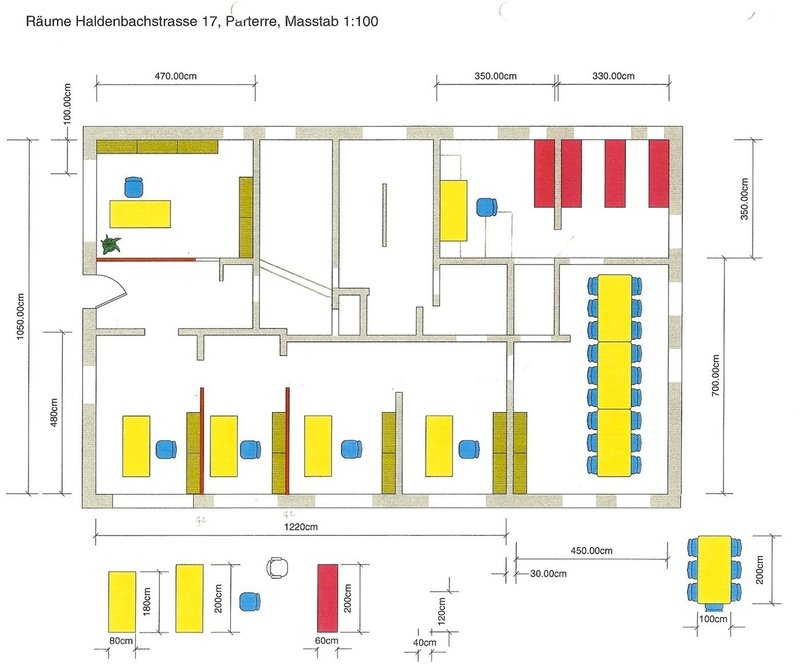 Layout - Eingerichtet