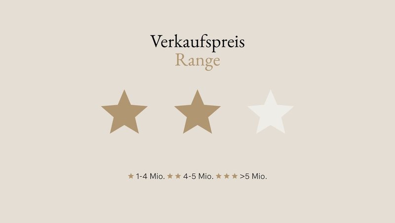 Verkaufspreis