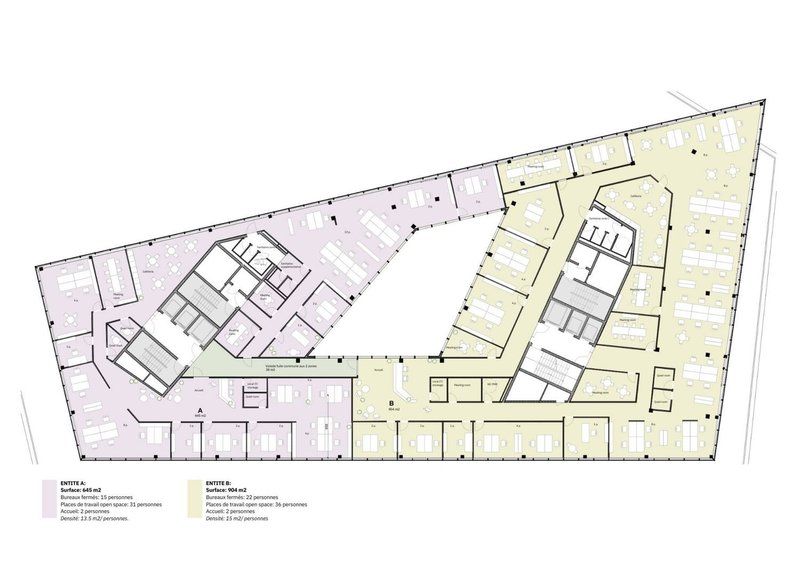 Variantes avec 2 divisions