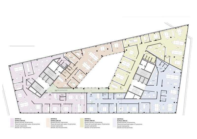 Variantes avec 4 divisions