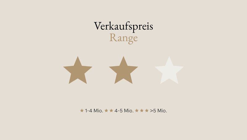 Verkaufspreis